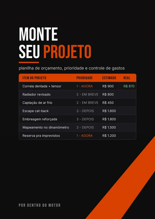 Capa do bônus Planilha Monte Seu Projeto